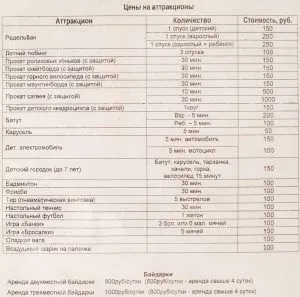 Родельбан на Пужаловой горі в Гороховце (нашої компанії було) Родельбан на Пужаловой горі в Гороховце