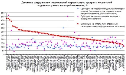 Реферат регіональні кризові ситуації, їх поняття (реферат: регіональні кризові ситуації поняття bestreferat шпаргалки) Реферат регіональні кризові ситуації, їх поняття