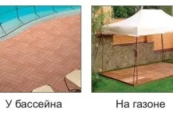 Садові доріжки із пластику (пластика) Садові доріжки із пластику
