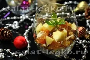 Салат з куркою і фруктами (рецепт) Салат з куркою і фруктами