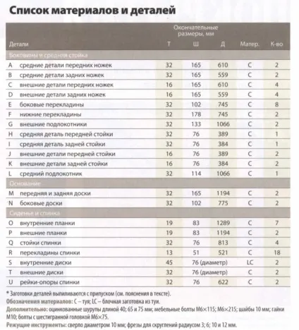 Садовій диван своїми руками