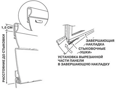 Збірка сайдингу своїми руками, технологія, схема, інструкція - як правильно зібрати панелі, фото- (збірка) Збірка сайдингу своїми руками, технологія, схема, інструкція - як правильно зібрати панелі, фото-
