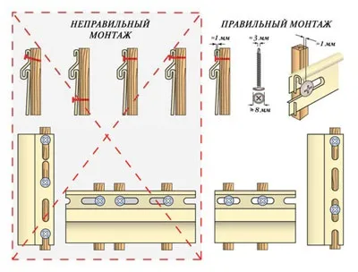 Збірка сайдингу своїми руками, технологія, схема, інструкція - як правильно зібрати панелі, фото-