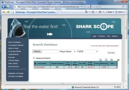 Sharkscope (шаркскоп)
