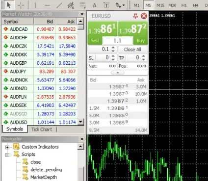 Сервіс «торгівля в один клік» - one click trading від roboforex (сервіс) Сервіс «торгівля в один клік» - one click trading від roboforex