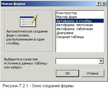 Системи автоматизованої обробки інформації