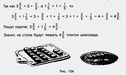 Додавання і віднімання мішаних чисел (на тему) Додавання і віднімання мішаних чисел