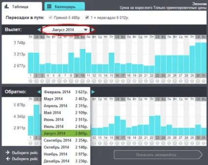 Skyscanner секрети пошуку дешевих авіаквитків онлайн!