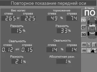 Удосконалення технологічних процесів діагностики та ремонту в ват Маріуполь-лада - дипломна (технологічних) Удосконалення технологічних процесів діагностики та ремонту в ват Маріуполь-лада - дипломна