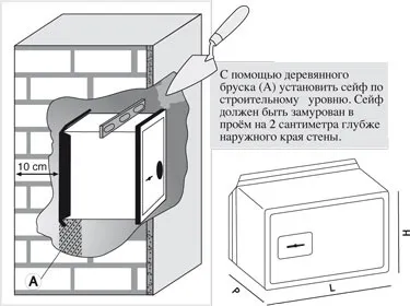 Поради по установці сейфа - магазин сейфів лука (високої якості Двері) Поради по установці сейфа - магазин сейфів лука