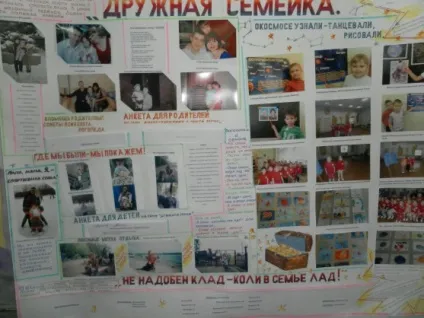 Створення сімейної газети для батьків (для педагогів) Створення сімейної газети для батьків