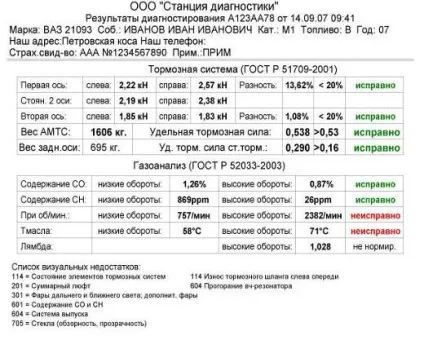 Удосконалення технологічних процесів діагностики та ремонту в ват Маріуполь-лада - дипломна (діагностики) Удосконалення технологічних процесів діагностики та ремонту в ват Маріуполь-лада - дипломна