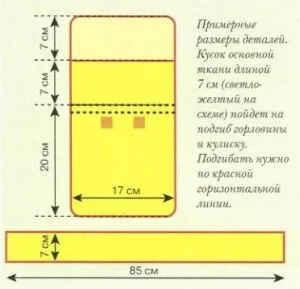 Сумки печворк клаптиків шиття своїми руками, блог домогосподарки (печворк) Сумки печворк клаптиків шиття своїми руками, блог домогосподарки