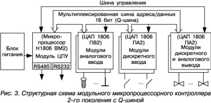 Статті, публікації, архів номерів (зупинки всієї системи) Статті, публікації, архів номерів