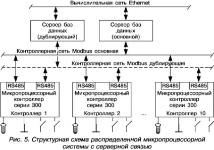 Статті, публікації, архів номерів (значним кроком вперед порівняно) Статті, публікації, архів номерів