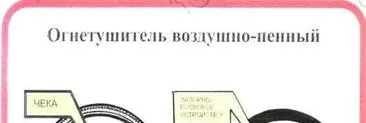 Пожежна безпека - методичні вказівки - глава вогнегасник вуглекислотний онлайн