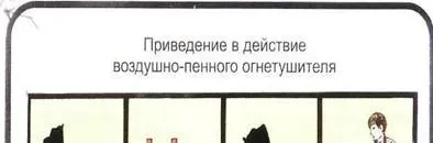Пожежна безпека - методичні вказівки - глава вогнегасник вуглекислотний онлайн