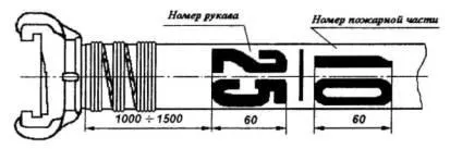 Пожежний рукав