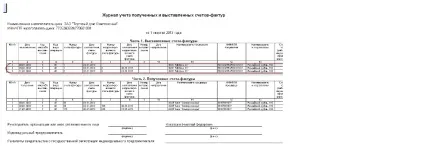 Порядок відображення повторного коректування рахунки-фактури в 1с бухгалтерії 8 (курси 1с) Порядок відображення повторного коректування рахунки-фактури в 1с бухгалтерії 8