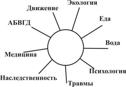 Підвищений тестостерон у чоловіків що це значить, симптоми, наслідки