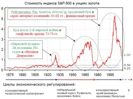 Вітаю - гномів