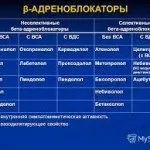 Кам'яне масло при простатиті