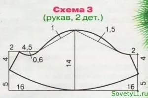 Карнавальний костюм курчати - форма, sovetyli (курчати) Карнавальний костюм курчати - форма, sovetyli