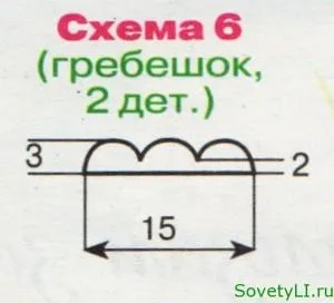 Карнавальний костюм курчати - форма, sovetyli (карнавальний) Карнавальний костюм курчати - форма, sovetyli