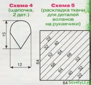 Карнавальний костюм курчати - форма, sovetyli (костюм) Карнавальний костюм курчати - форма, sovetyli
