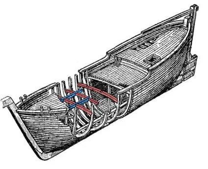 Карлингсами це, морські терміни