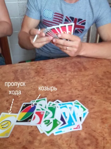Карткова гра uno, або в простолюдді (колір візьми чотири ») Карткова гра uno, або в простолюдді