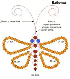 Схеми плетіння з бісеру для початківців дітей прості уроки