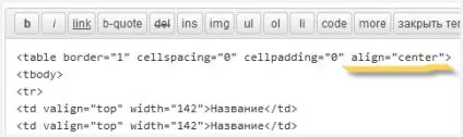 Таблиця зробити (вставити) таблицю в wordpress блог