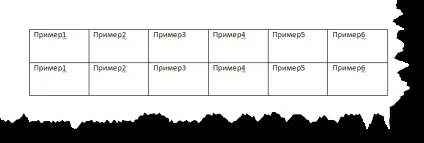 Таблиці wordpress як зробити (вставити) таблицю в wordpress блог (вставити) Таблиці wordpress як зробити (вставити) таблицю в wordpress блог