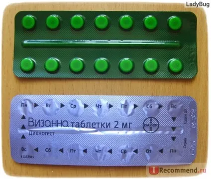 Таблетки bayer Візану - «Візану перемогла ендометріоз! 9 місяців лікування, побічні ефекти, (таблетки) Таблетки bayer Візану - «Візану перемогла ендометріоз! 9 місяців лікування, побічні ефекти,