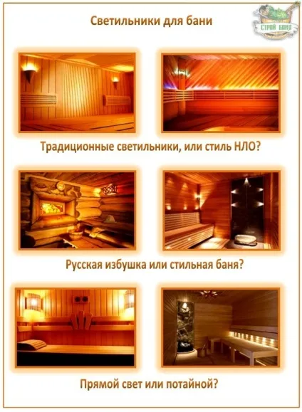 Світильники для лазні та сауни вибір відповідних виготовлення своїми руками (руками) Світильники для лазні та сауни вибір відповідних виготовлення своїми руками