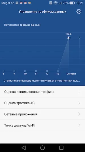 Тест-огляд смартфона huawei nova