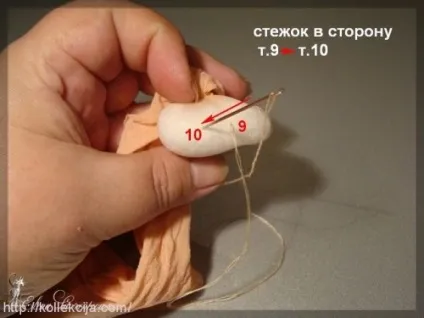 Техніка виготовлення ляльок з колготок - ніжки (ляльок) Техніка виготовлення ляльок з колготок - ніжки