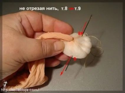 Техніка виготовлення ляльок з колготок - ніжки (ляльок) Техніка виготовлення ляльок з колготок - ніжки