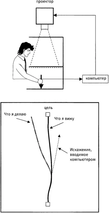 Творимо чудеса своїми руками