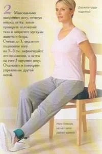 Вправи для м'язів ніг в домашніх умовах, фото (умовах) Вправи для м'язів ніг в домашніх умовах, фото