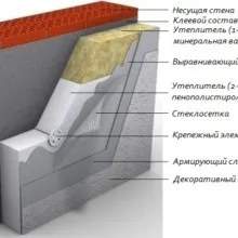 Утеплення балкона і лоджії піноблоками своїми руками (відео) (Усунення щілин герметизація) Утеплення балкона і лоджії піноблоками своїми руками (відео)