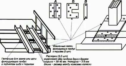 Установка пандуса в під'їзді житлових будинків для колясок і інвалідів (житлових) Установка пандуса в під'їзді житлових будинків для колясок і інвалідів