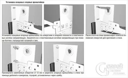 Установка воріт Дорхан своїми руками (руками) Установка воріт Дорхан своїми руками