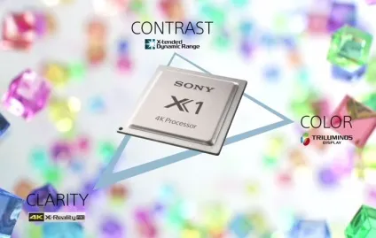 Розумні телевізори sony bravia на платформі android tv (sony) Розумні телевізори sony bravia на платформі android tv