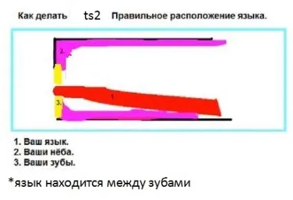 Уроки битбокса - уроки битбокса 2 частина