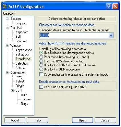 Установка і настройка програми putty, паралельні обчислення в уро ран (putty) Установка і настройка програми putty, паралельні обчислення в уро ран