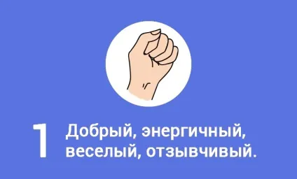 Дізнайся свій характер по стиснутому кулаку! (Стиснутий кулак) Дізнайся свій характер по стиснутому кулаку!