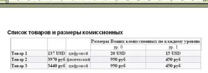 Виводимо таблиці в wordpress без плагінів, замітки вебмастера-любителя (таблиці) Виводимо таблиці в wordpress без плагінів, замітки вебмастера-любителя