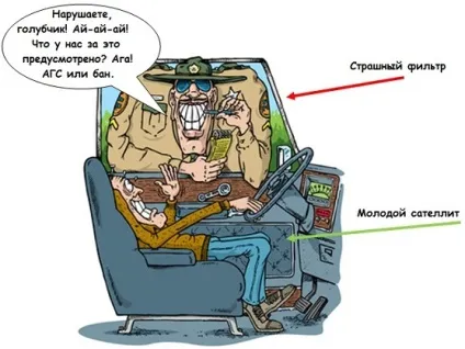 Випадання сторінок з індексу не проблема (проблема) Випадання сторінок з індексу не проблема